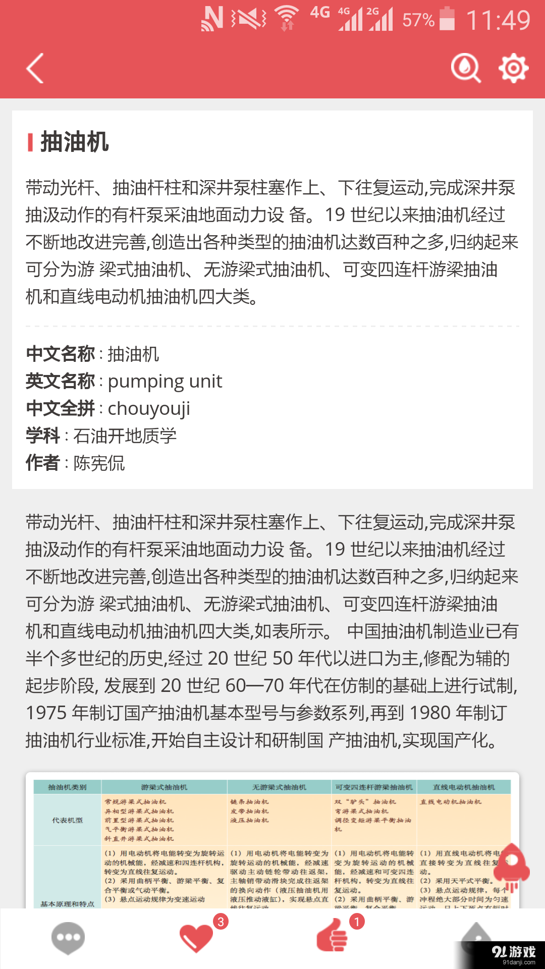 石油百科v1.9截图3