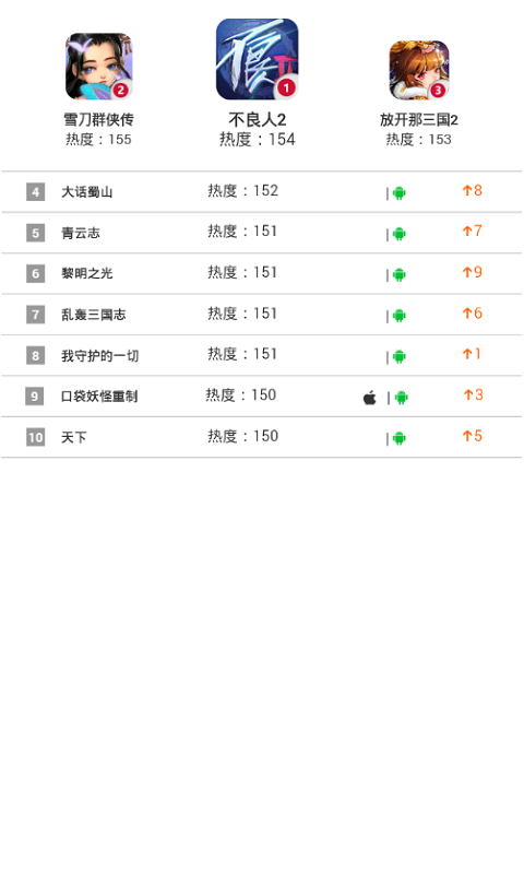 烈火皇朝v1.8截图1