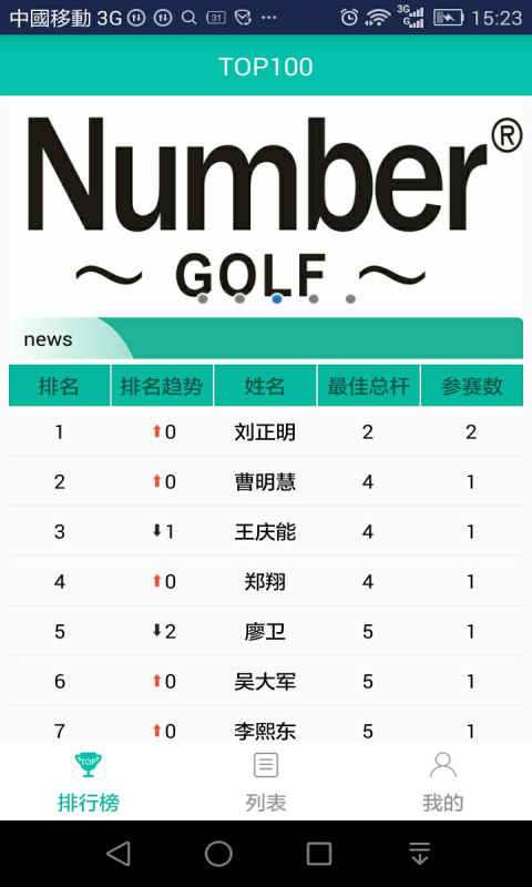 快乐岛高尔夫v4.3.7截图1