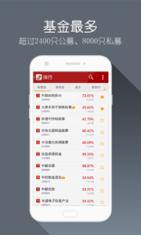 掌上基金v8.2.14截图1