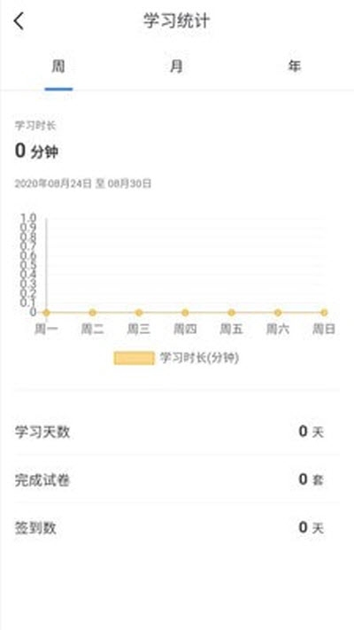 仟叶在线教育v1.2.9截图1