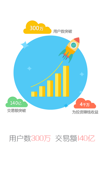 鑫合汇v5.4.6截图2