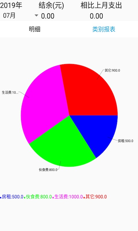 金金记较v1.8截图1