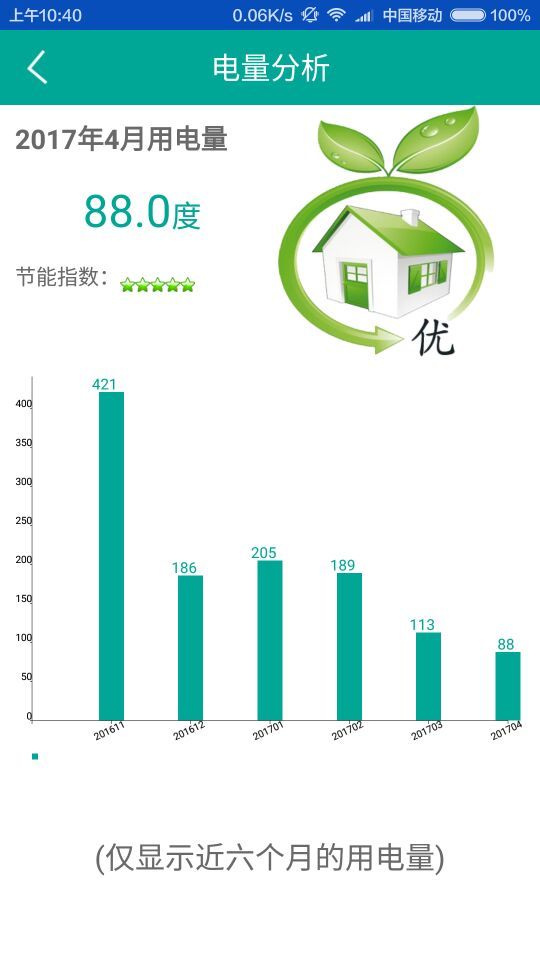 乐电通v1.11截图4