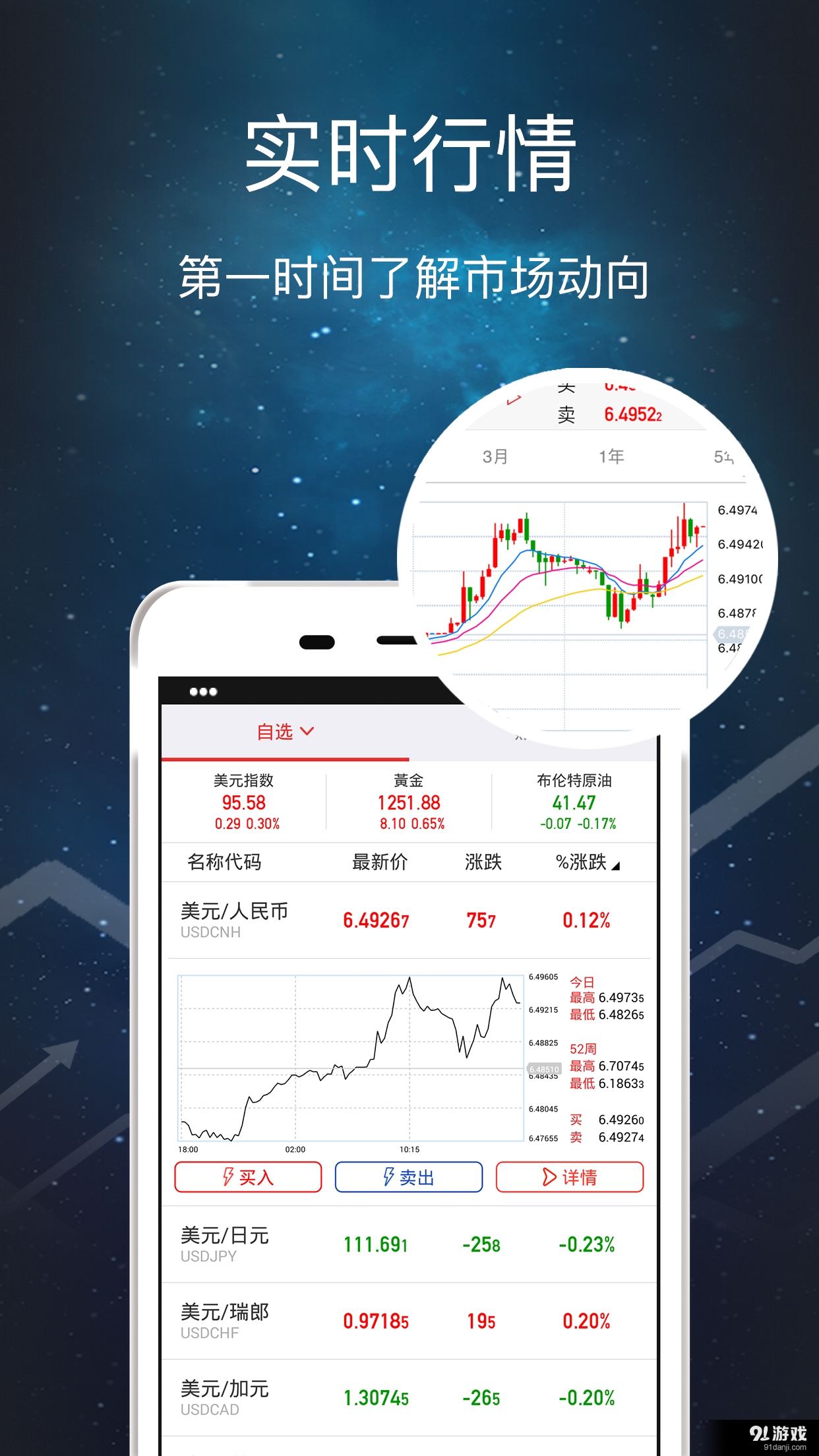 FDT操盘手v5.7.160620007截图2