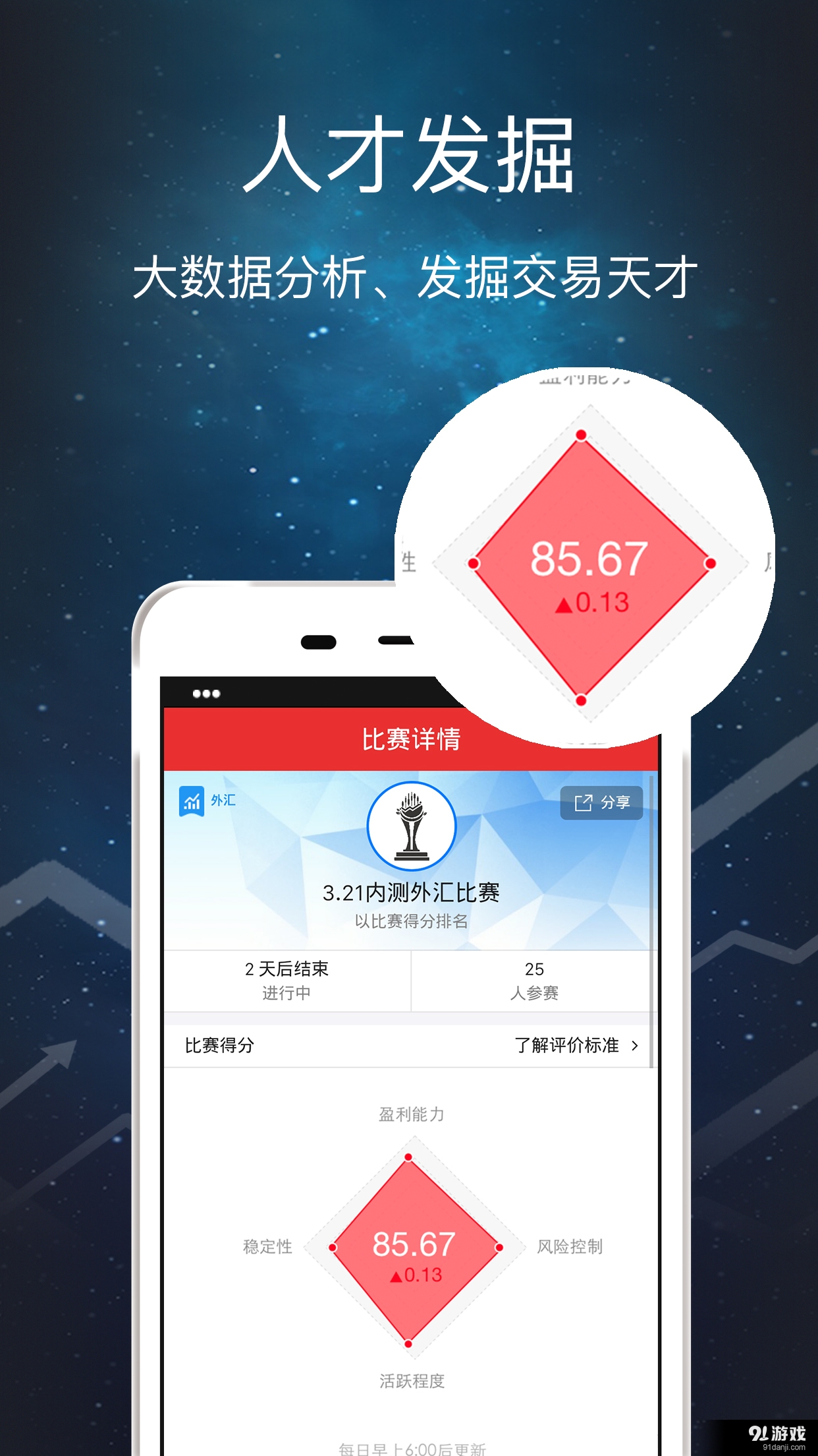 FDT操盘手v5.7.160620007截图5