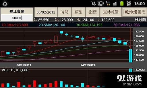 即时报价强化版 etnet 经济...v3.3.7截图1
