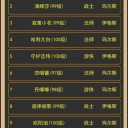 艾伯斯传奇