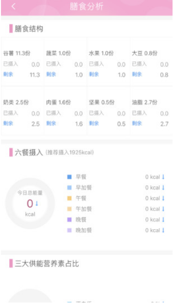 幸孕儿官网版vV2.4.3.8截图3