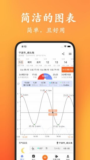 潮汐喵安卓版v1.2.13截图3