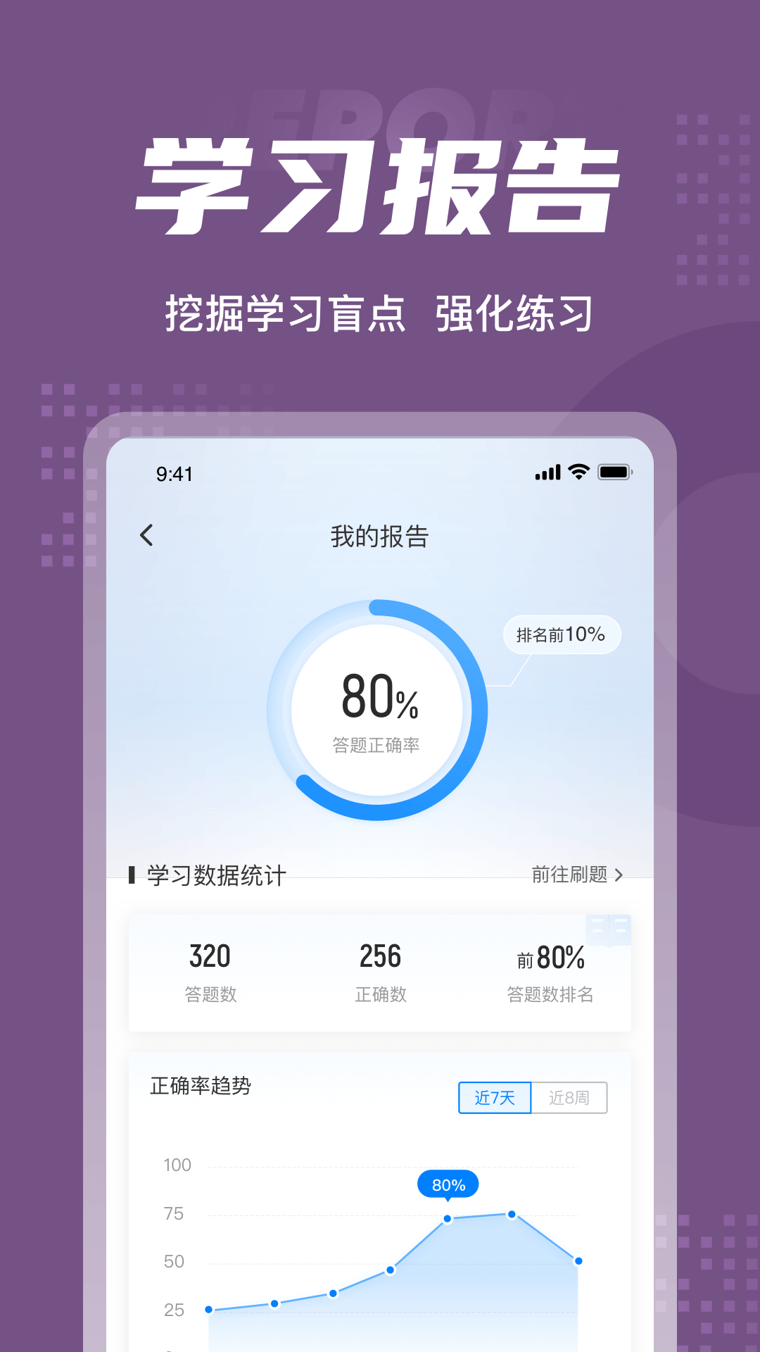 瑜伽教练考试聚题库手机版v1.0.7截图3