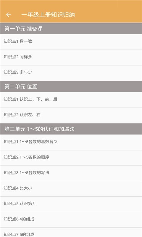 小学数学知识归纳v2.8.15截图2