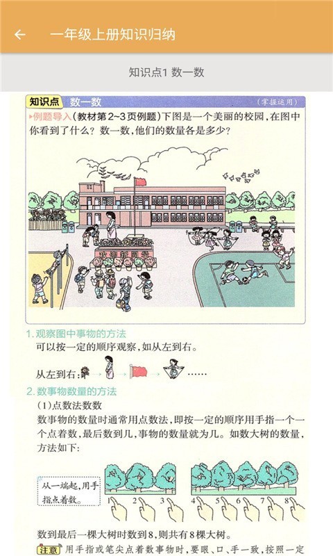 小学数学知识归纳v2.8.15截图3