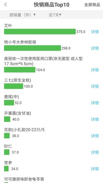 大参林加盟苹果版v1.0.5截图1