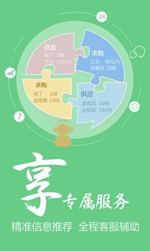中药材天地网定制版v4.6.24截图2