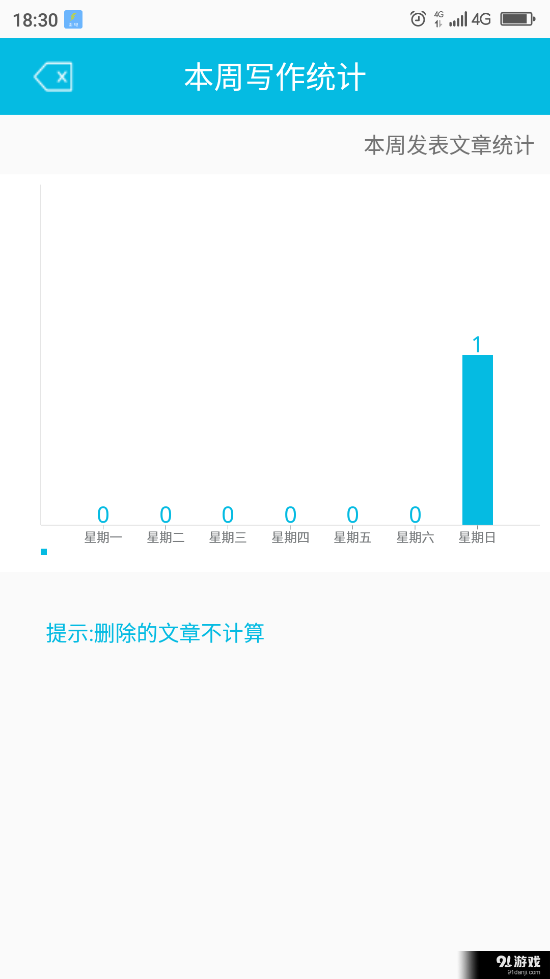 美文集v1.9截图5