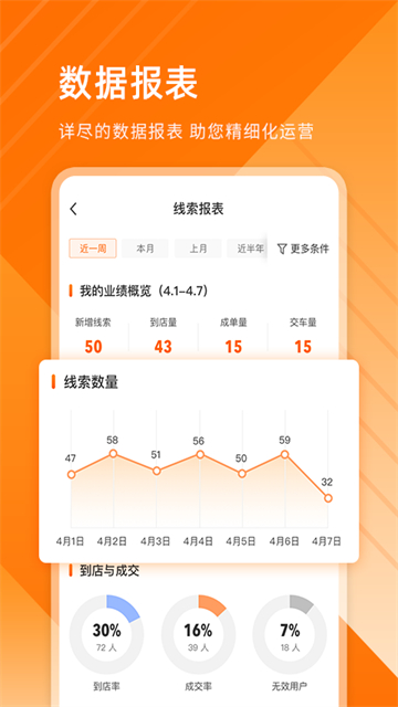 平行之家商家版正版v4.9.15截图3