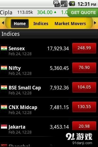 Moneycontrol Marketsv3.13截图2