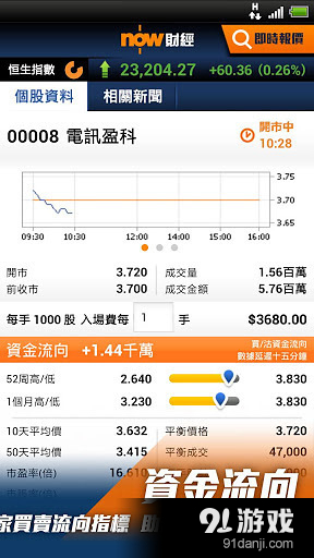 now 财经 v3.4.9截图3