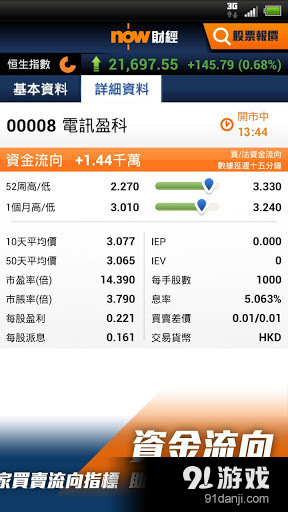 now 财经 v3.4.9截图2