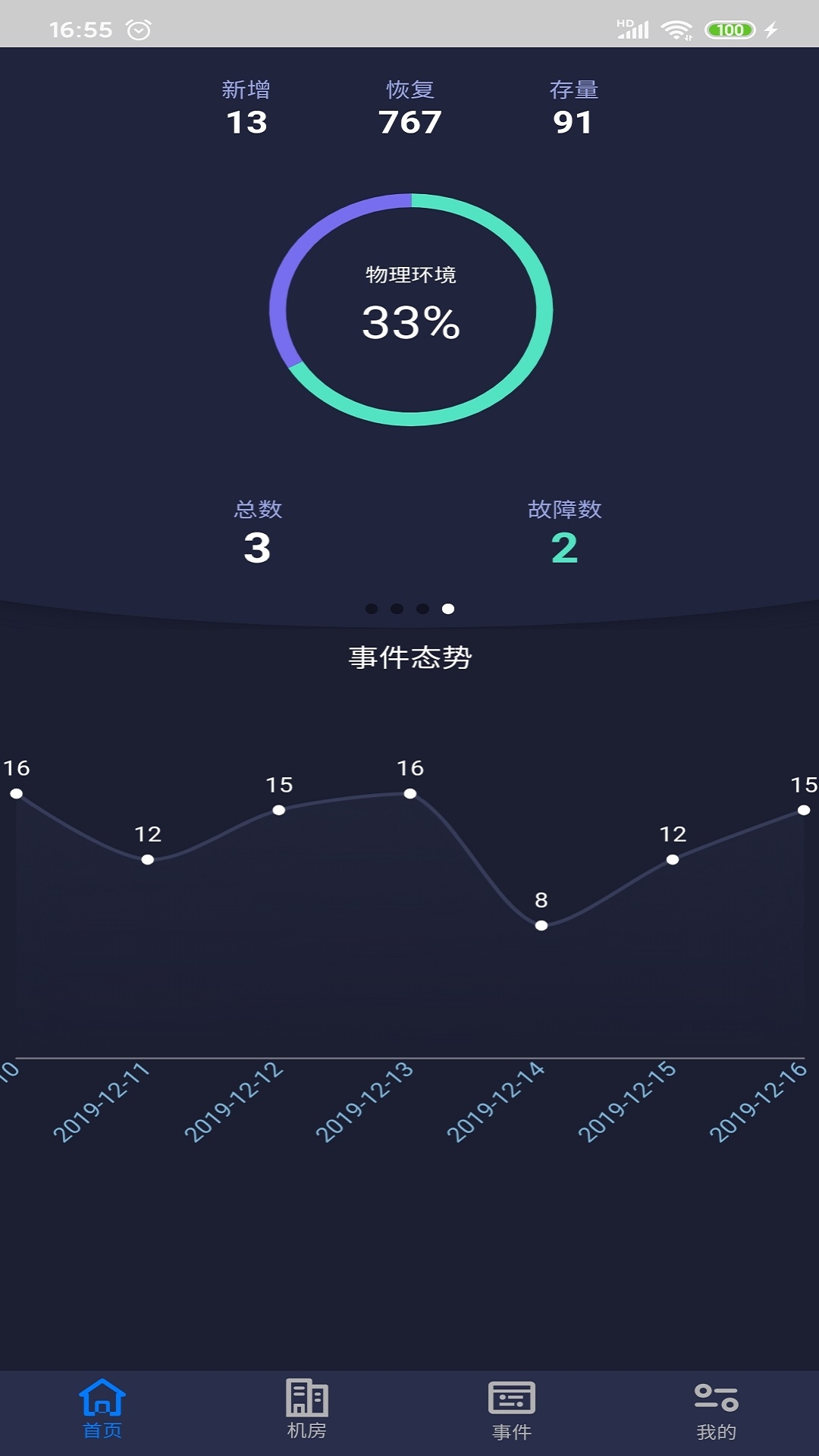 獒巡运维平台v1.9截图3