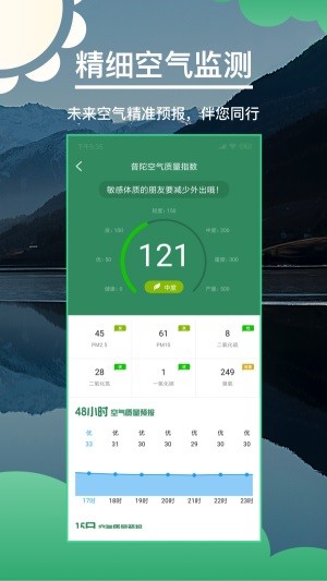 快看天气v1.5截图2
