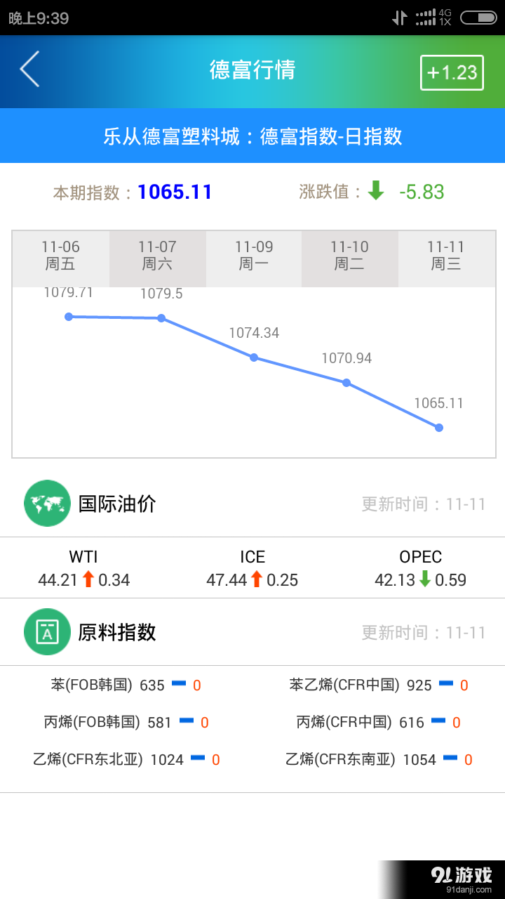 德富塑料网v1.6.12截图5