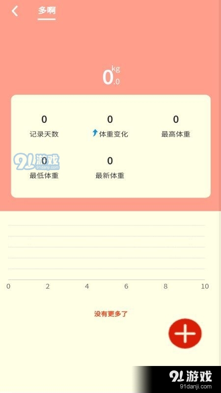 猫咪日记v1.8截图2