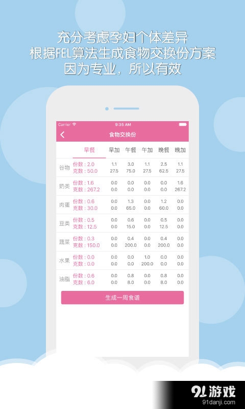 孕期饮食指导v1.12截图3