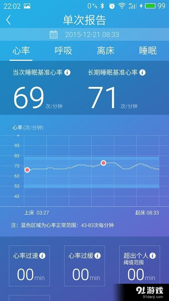 心晓v1.11.15截图4