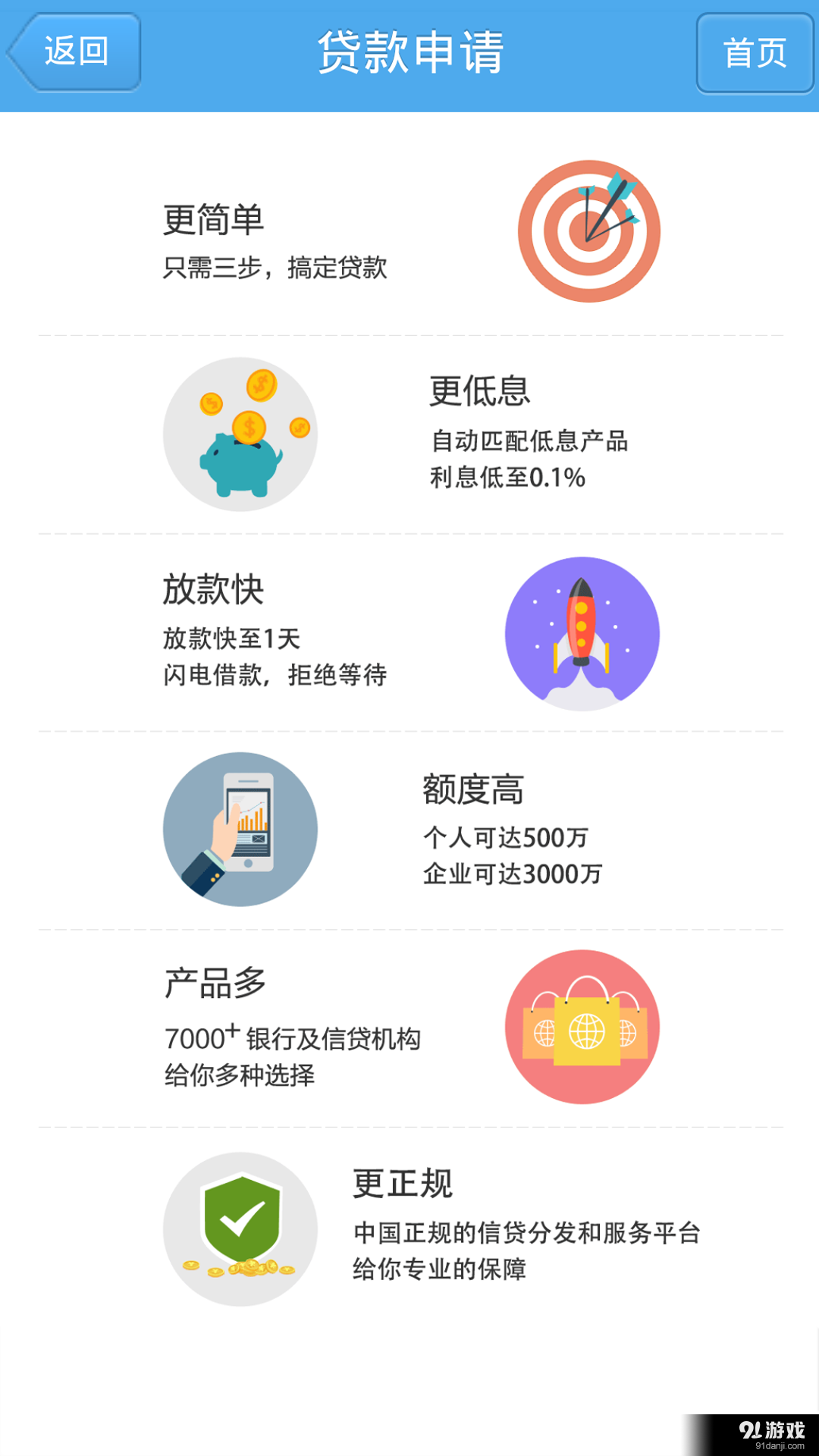 在线贷款v00.3.0007截图4