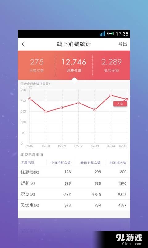魔线+商家版v2.4.5截图4