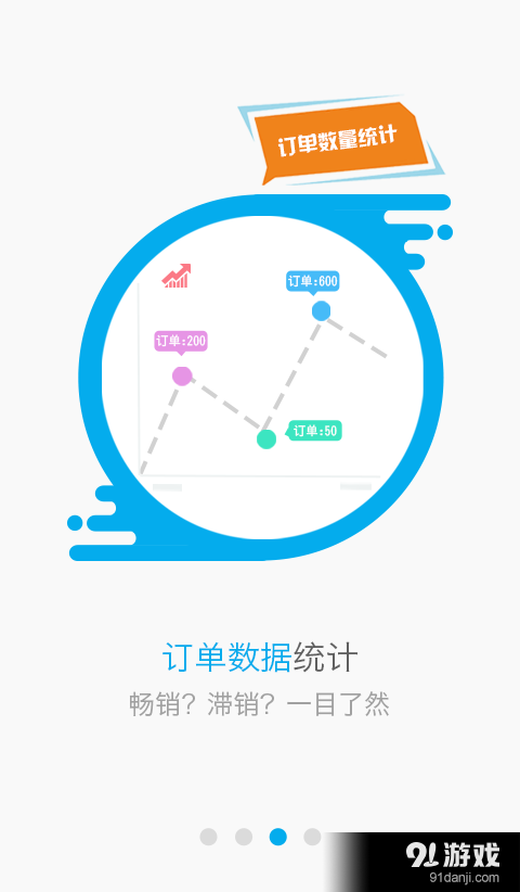 EC+掌柜v1.5.5截图3