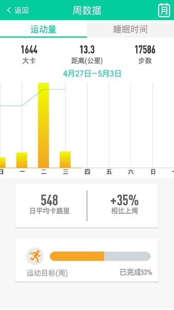 唯乐手环APPv3.10.8截图2