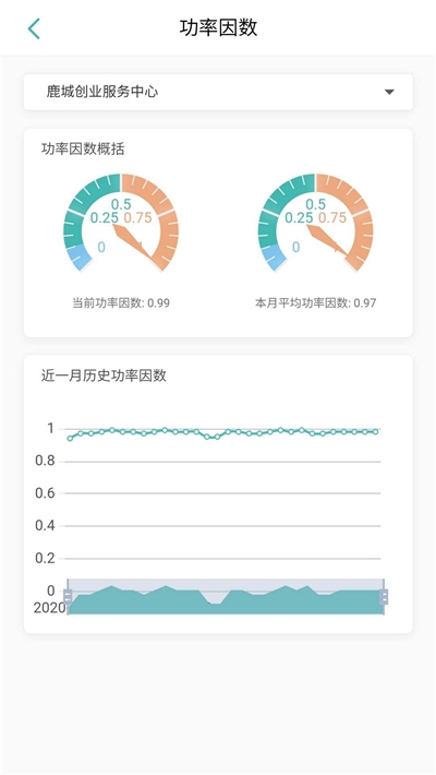智能电力运维平台v1.5.8截图1