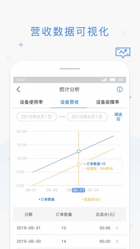 海狸管家v1.12截图1