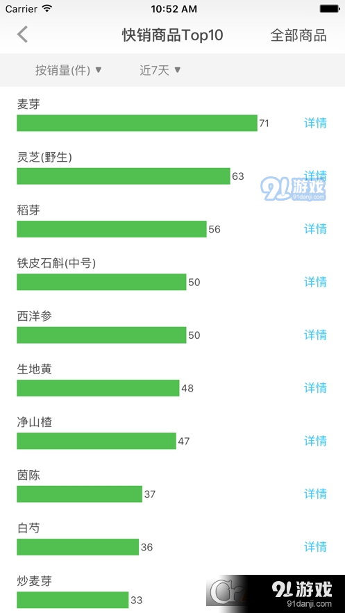 参易好v4.6.5截图3