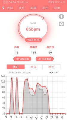 颐纳福v3.4.10截图3