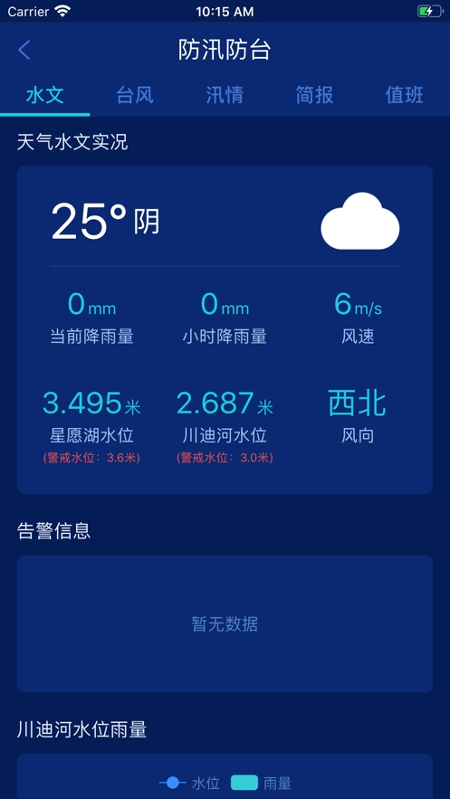 智慧运营管理v1.8截图1