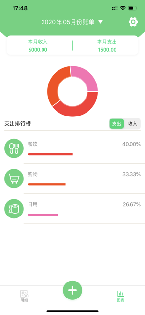 省呗记账本v2.9截图2