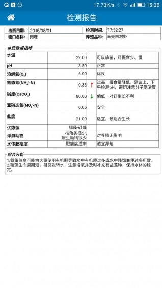 水质监测v2.6.7截图5