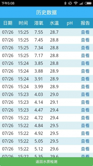 水质监测v2.6.7截图4