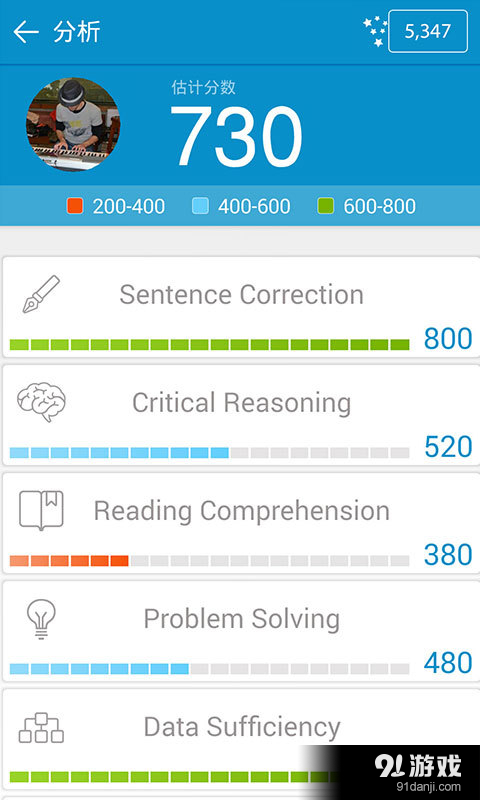 Prep4GMATv7.91.245截图2