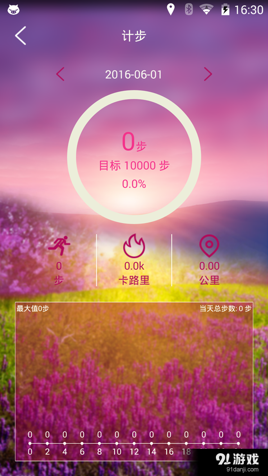 Kiss Brav1.9截图3