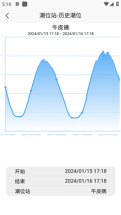 潮准时手机版v0.9.5截图1