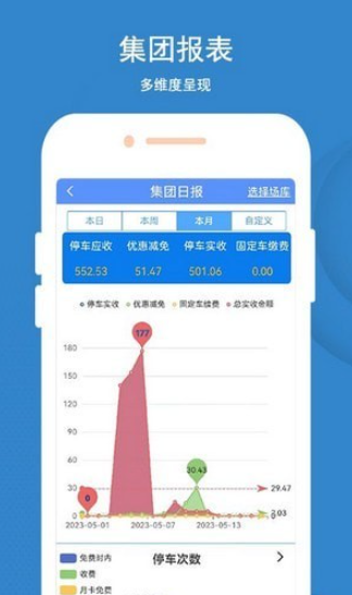 蓝卡停车安卓版v1.6截图3