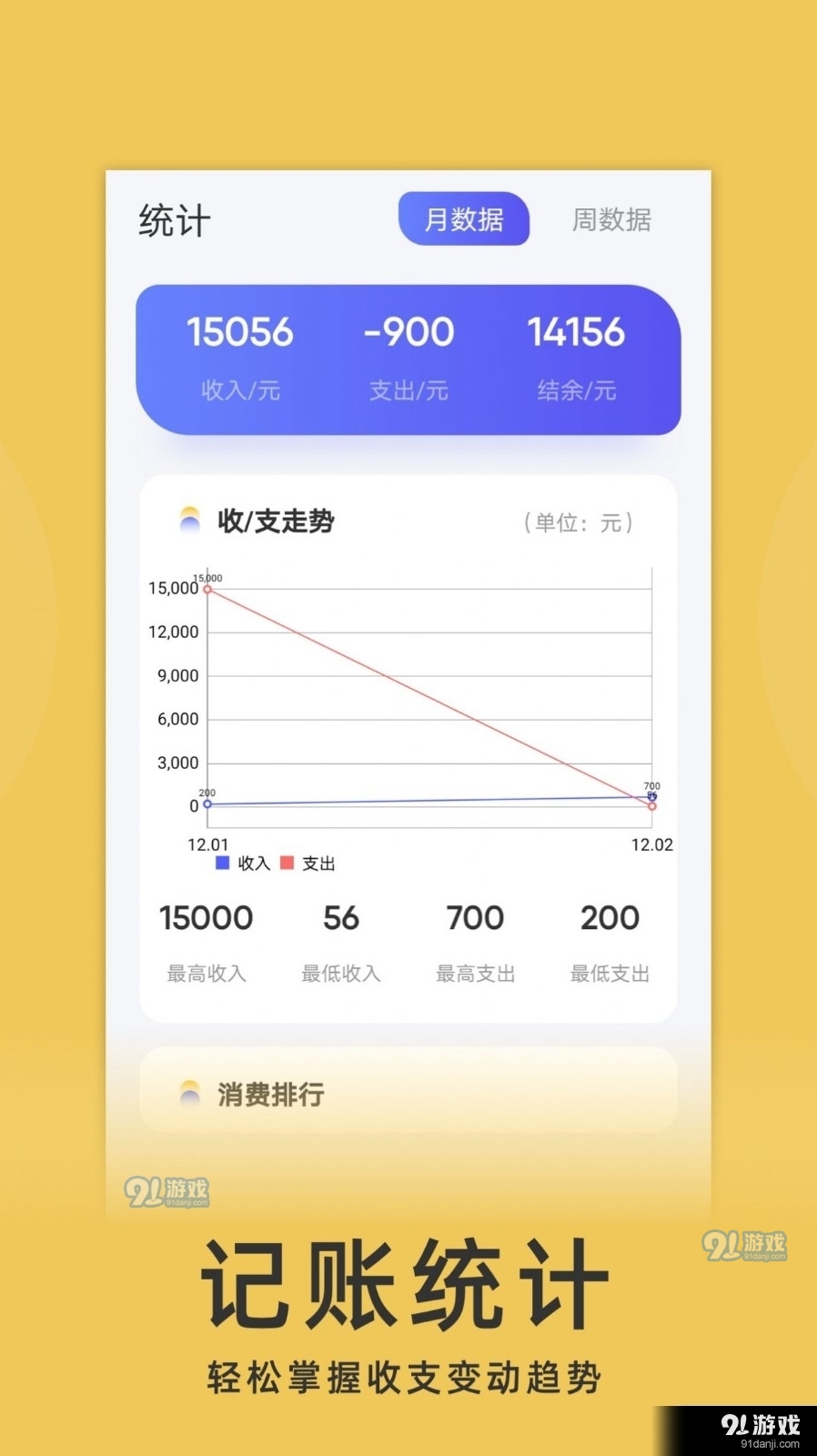 yoyo记账v1.12截图1