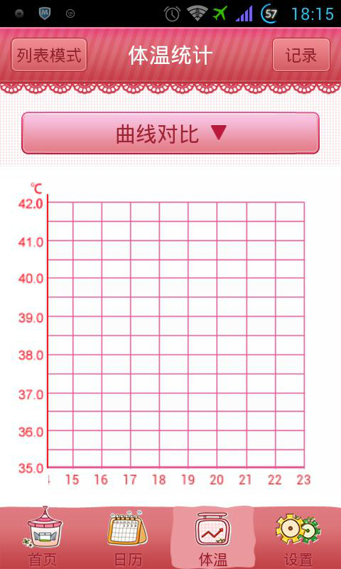 安全期计算器v4.11.5截图4
