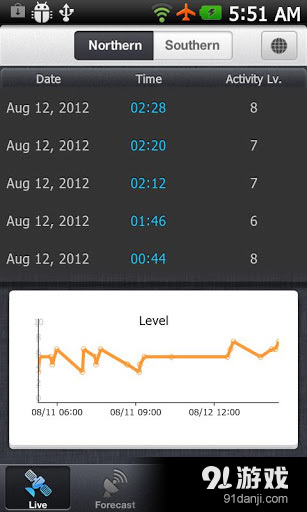 Aurora Forecastv2.05.12截图1