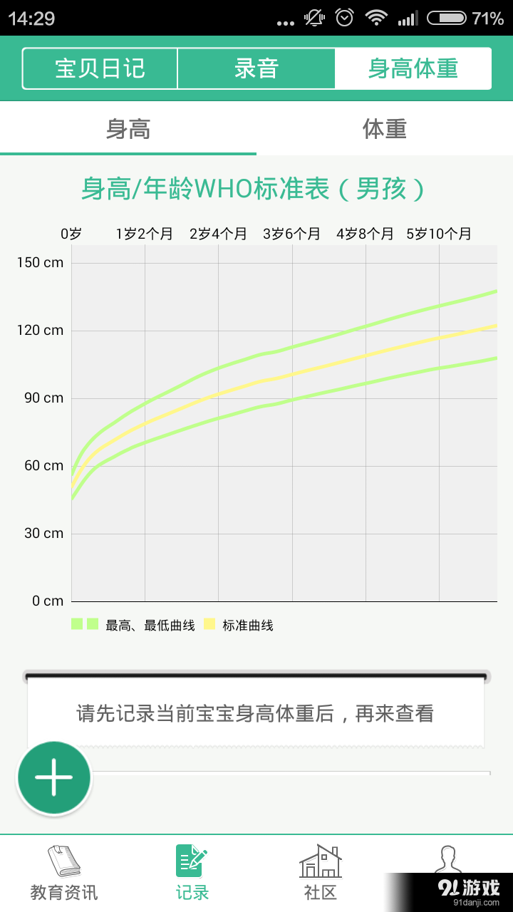 育儿路v2.8截图3